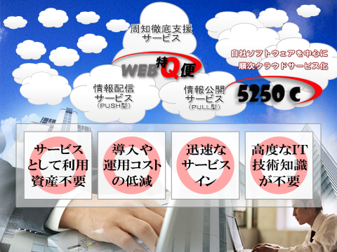 クラウドサービスイメージ