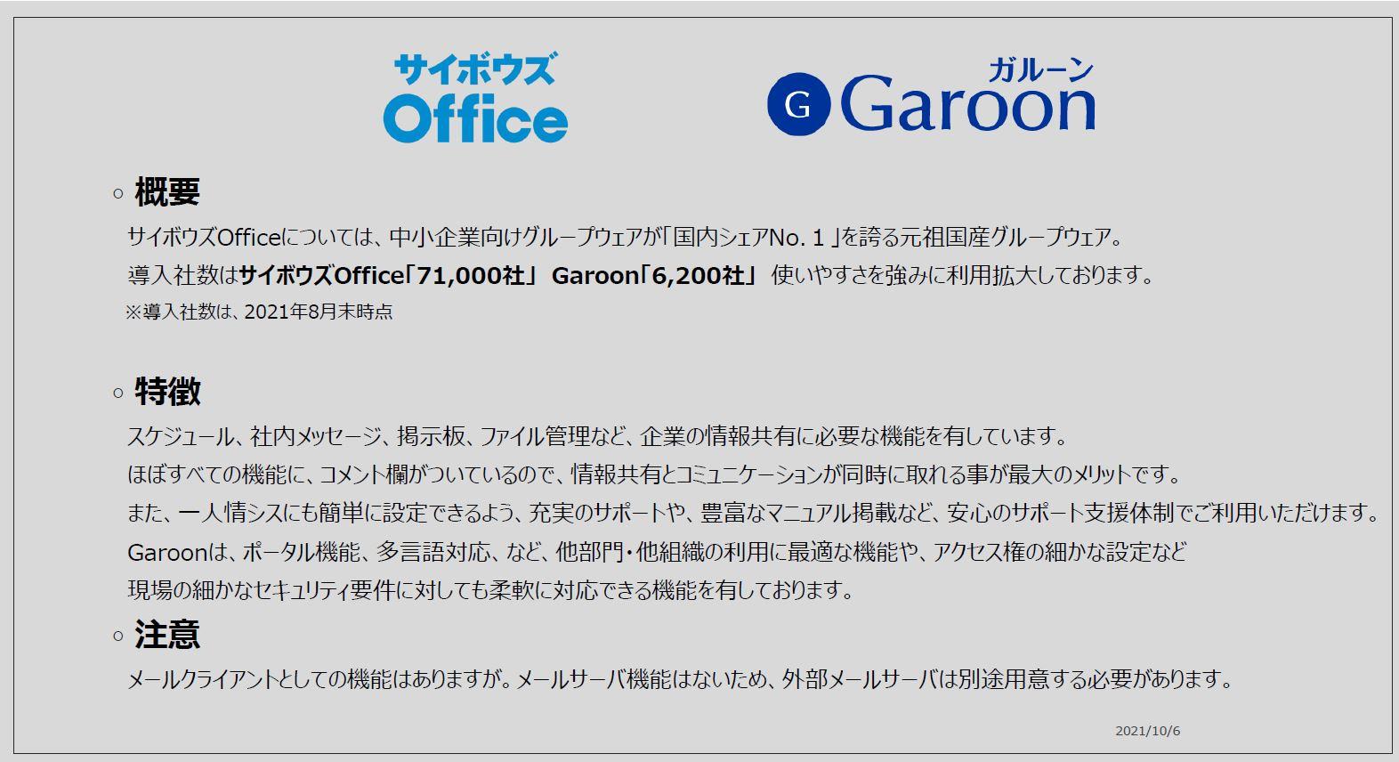 サイボウズOfficeについては、中小企業向けグループウェアとして「国内シェアNo.1」を誇る元祖国産グループウェア。使いやすさを強みに利用拡大しています。