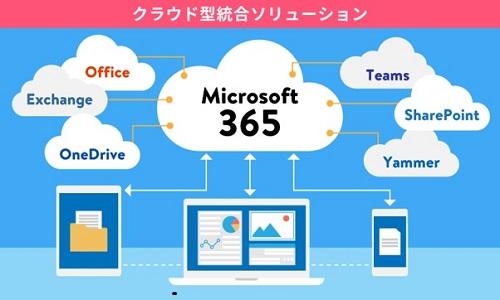 Microsoft 365とは？機能やプラン、Office365との違いを解説