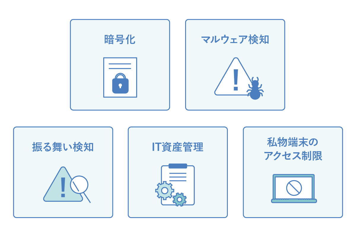 効果的なエンドポイントセキュリティ対策方法5選