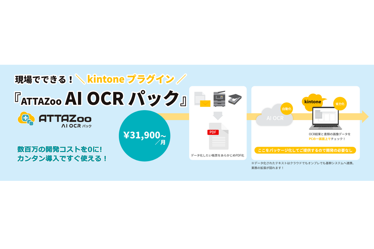 ATTAZoo AI OCRパック