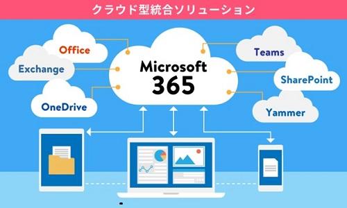 Microsoft 365 とは？機能やプラン、Office365 との違いを解説 