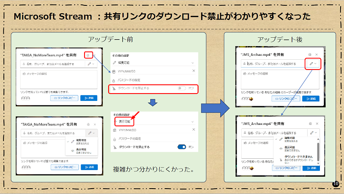 Microsoft Stream：共有リンクのダウンロード禁止設定がわかりやすくなった