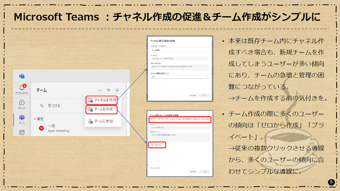 Microsoft Teams:チャネル作成の促進&チーム作成がシンプルに