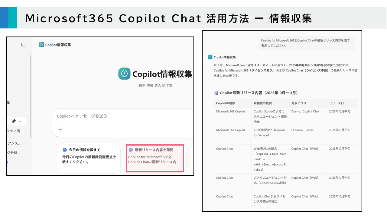 Microsoft 365 Copilot Chat 情報収集