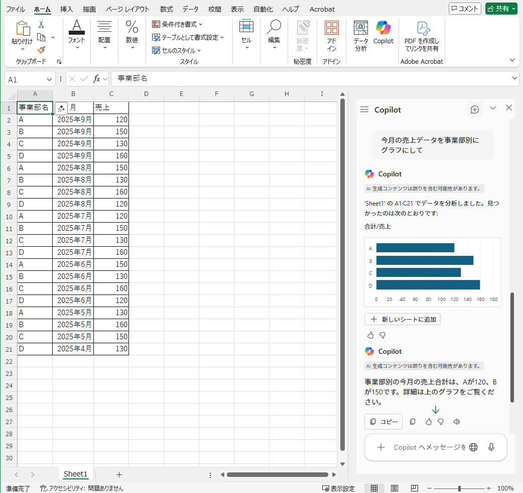 試しにExcelで「今月の売上データを事業部別にグラフにして」と入力