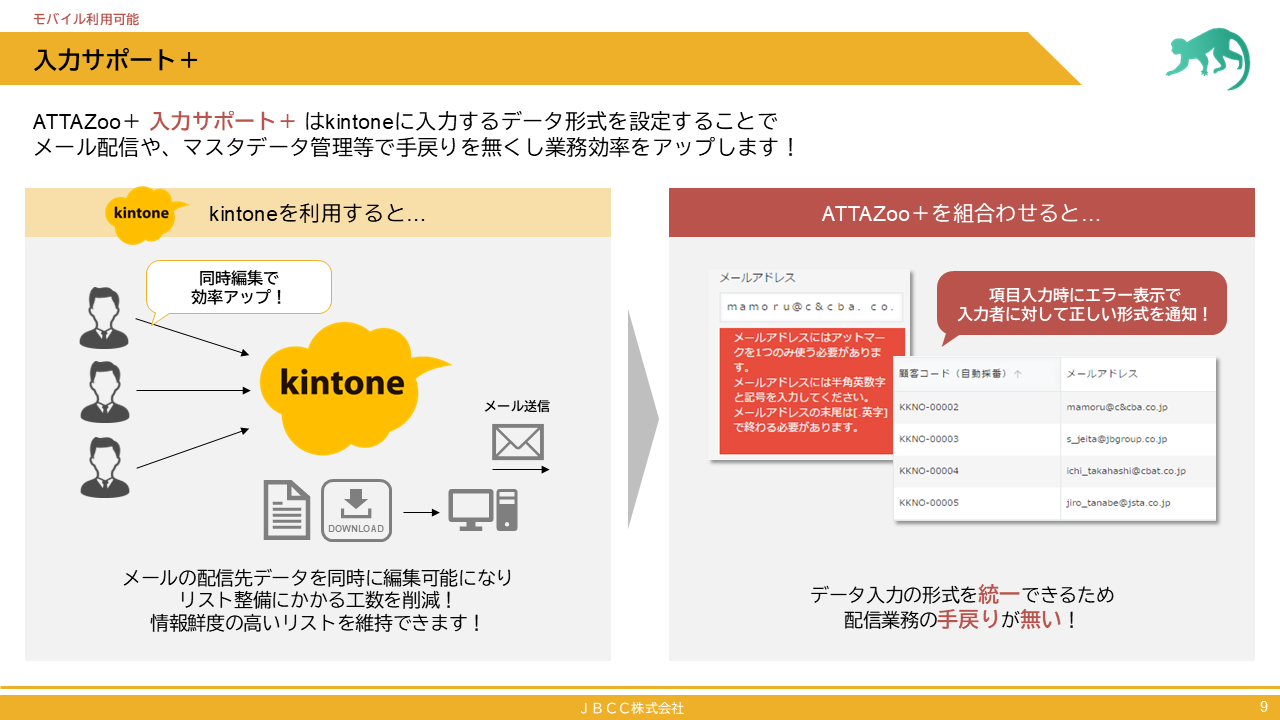 『入力サポート＋』について