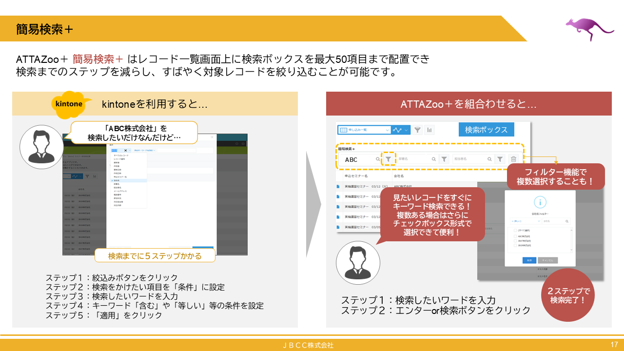 『簡易検索＋』について