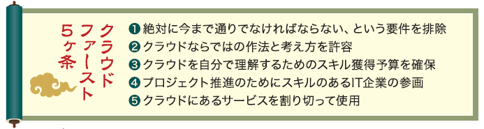 クラウド検討の考え方
