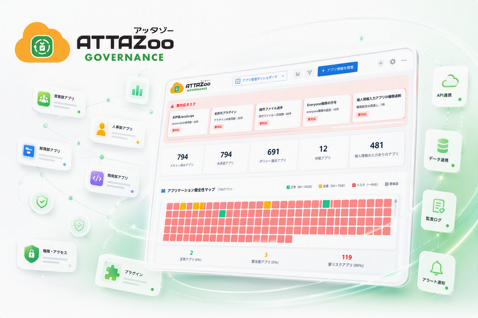 増え続けるkintoneアプリ、把握できていますか？「ATTAZoo Governance」イメージ画像