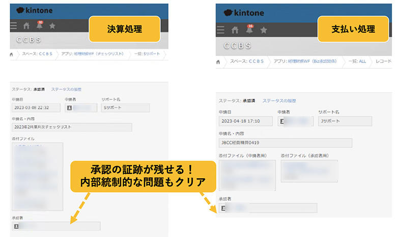 kintoneを活用して決算・支払い処理システムを構築