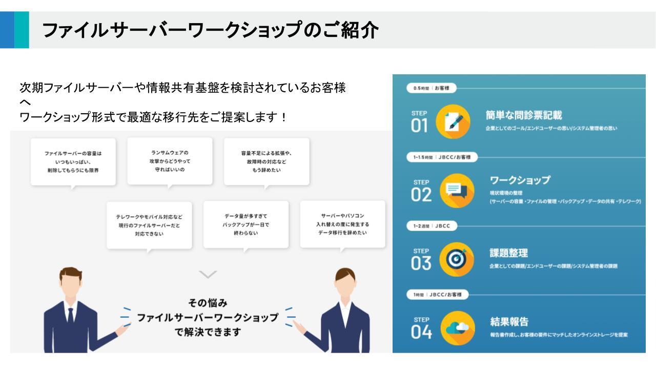 ファイルサーバーワークショップ