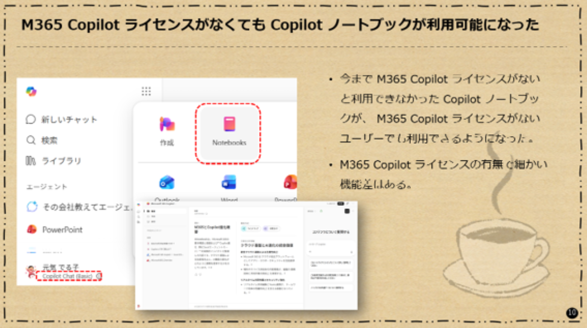 M365 Copilot ライセンスがなくても Copilot ノートブックが利用可能になった