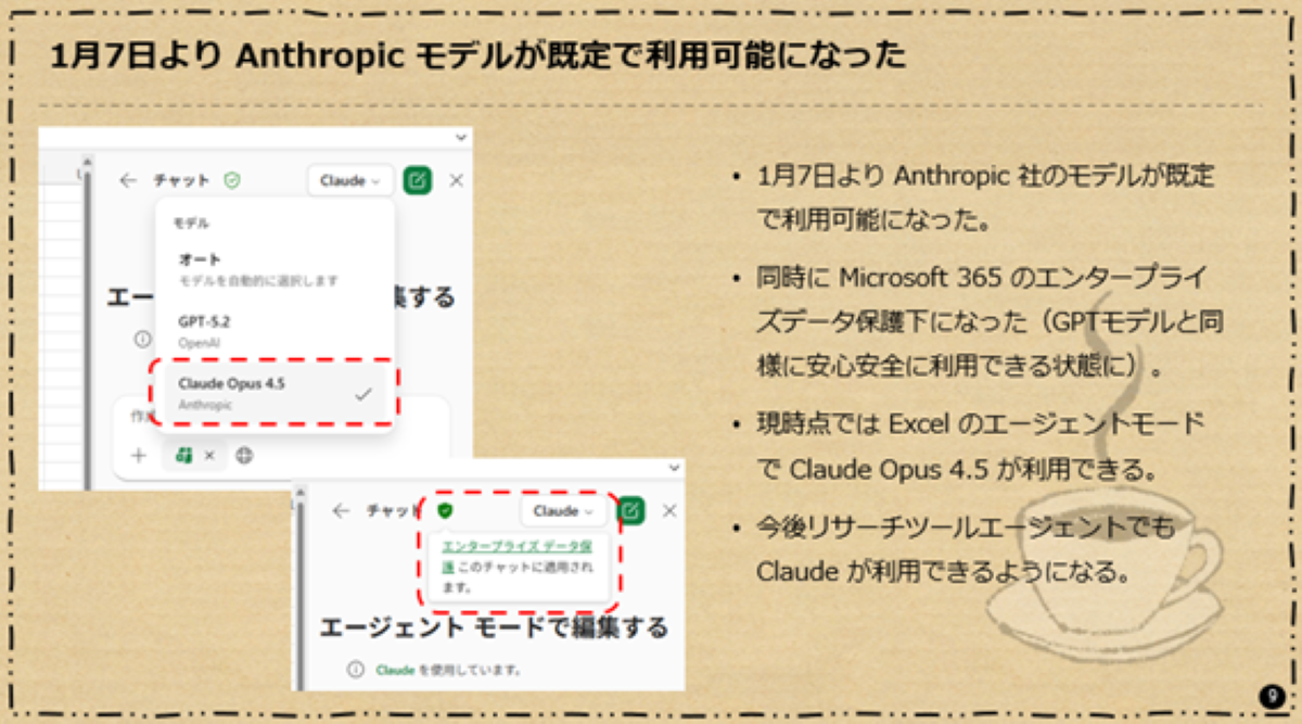 1月7日より Anthropic モデルが既定で利用可能になった