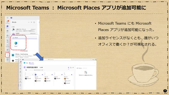 Microsoft Teams :Microsoft Places アプリが追加可能になった