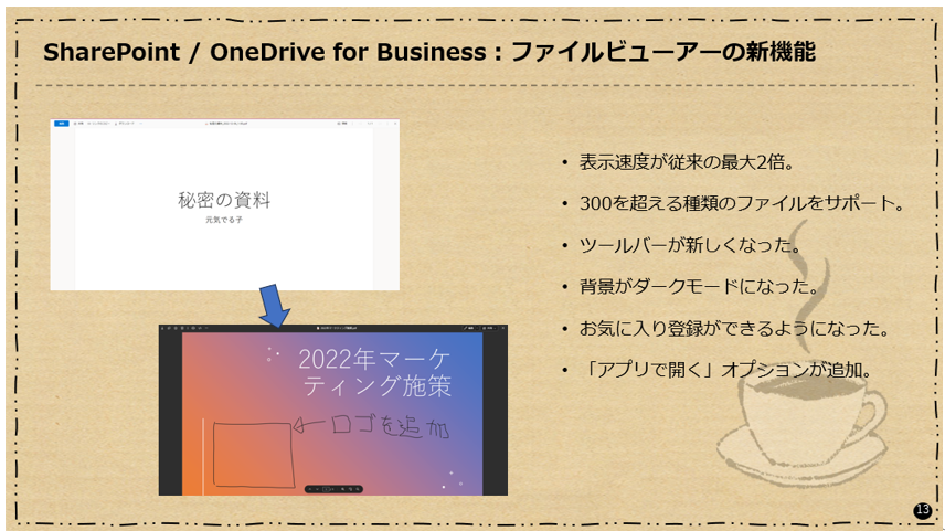 SharePoint / OneDrive for Business:ファイルビューアーが刷新された