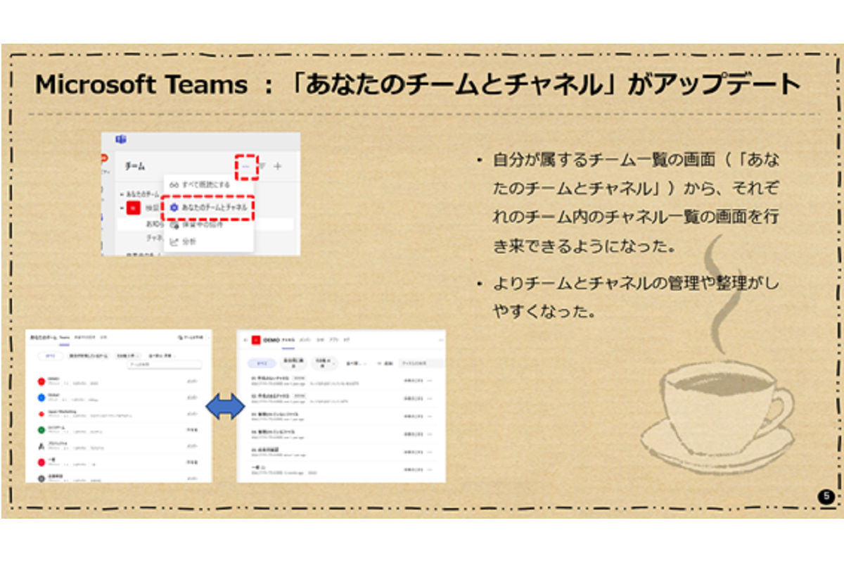 Microsoft Teams:チームとチャネルの管理・整理が楽になった