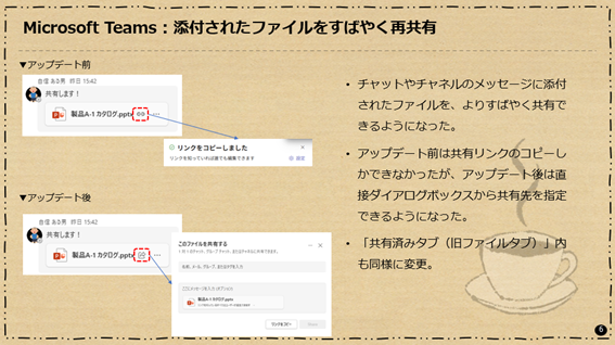 Microsoft Teams : 添付されたファイルをすばやく再共有