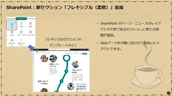 SharePoint : 新セクション「フレキシブル(柔軟)」追加
