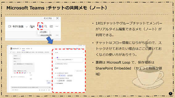 Microsoft Teams :チャットの共同メモ（ノート）