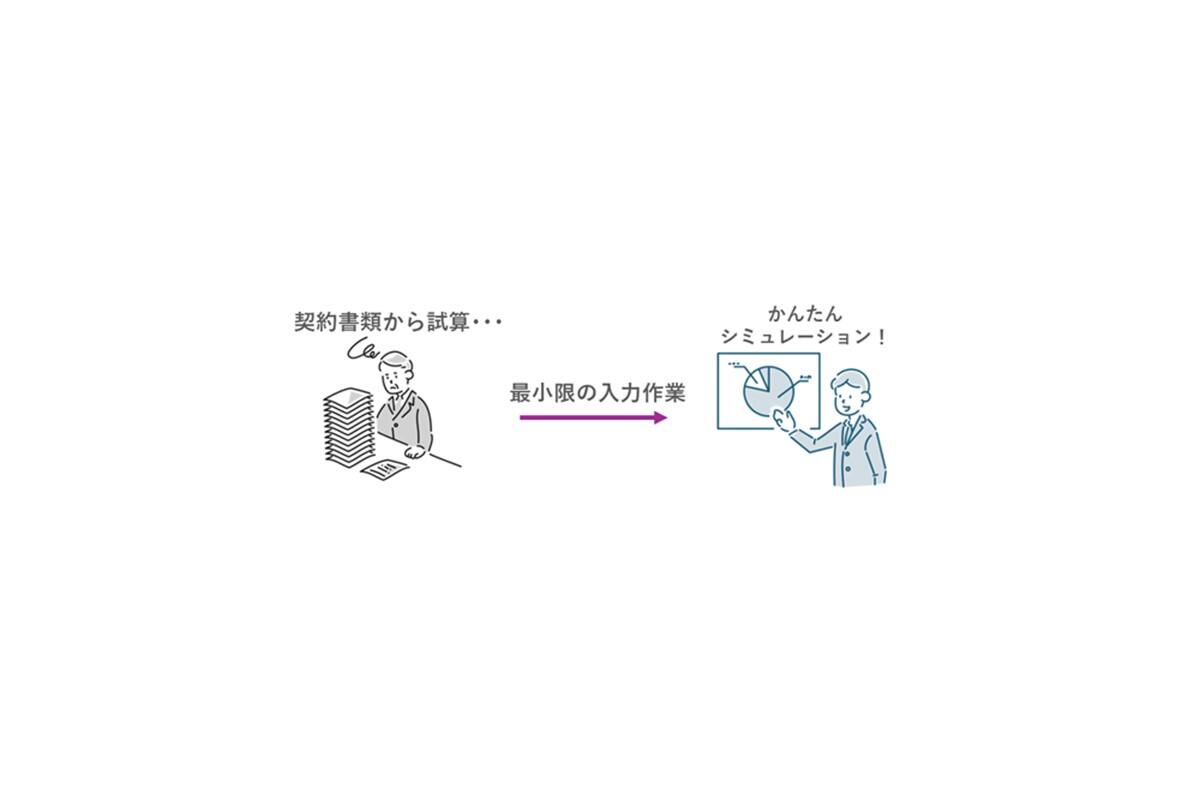 新リース会計基準に対応するにはシステム管理が最適解 最小限の入力作業