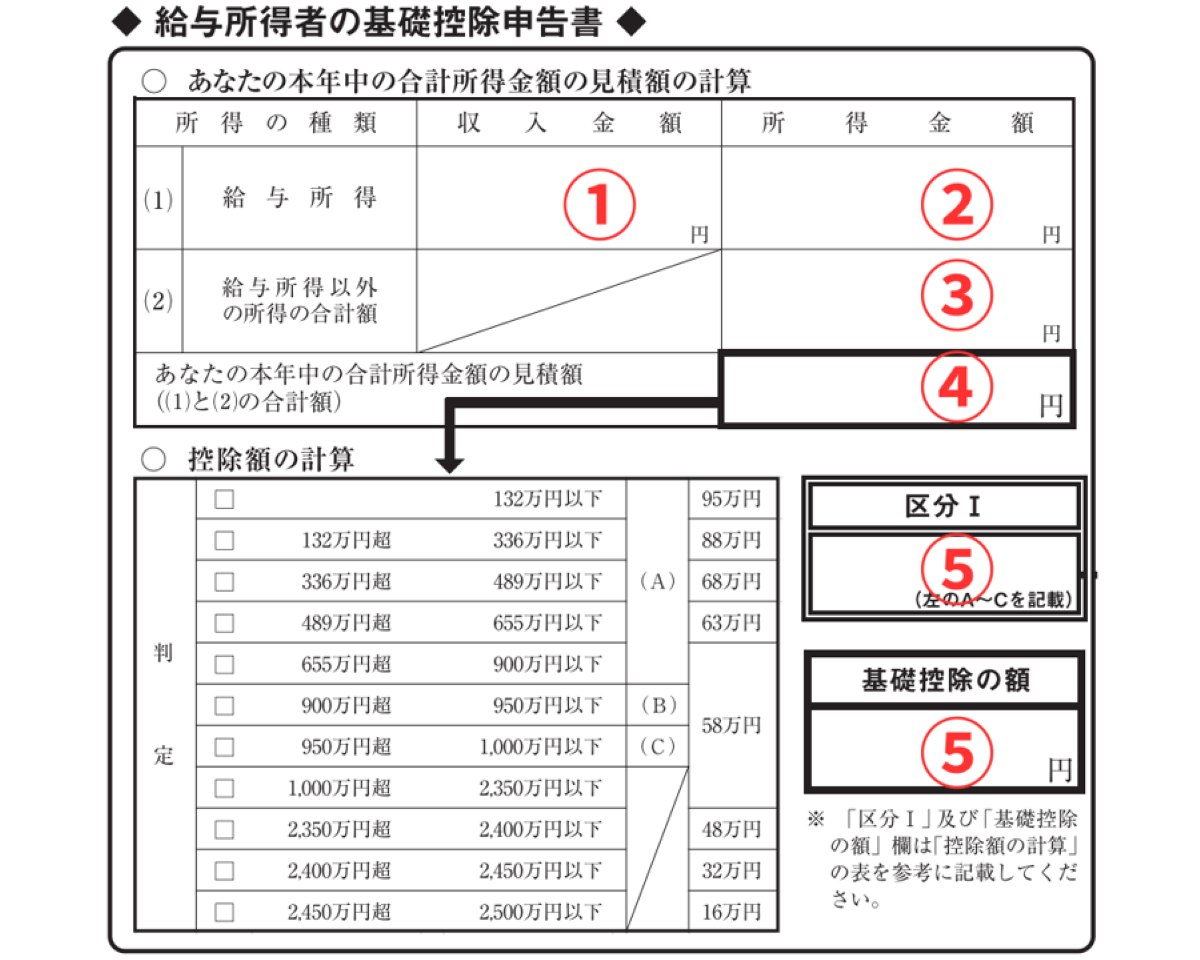 給与所得者の基礎控除申告書の書き方