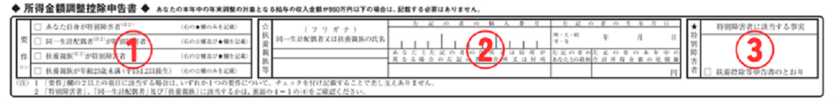 所得金額調整控除の書類の書き方 年末調整で手続きをする場合の書き方