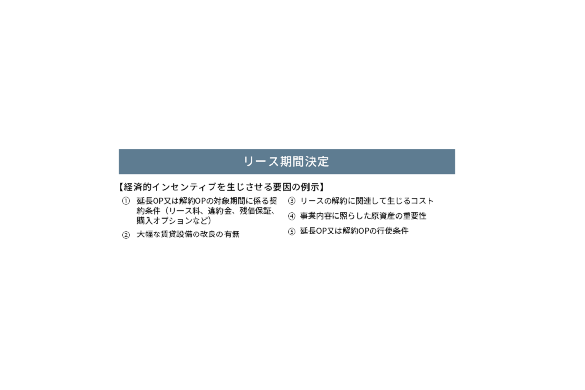 リース期間決定
