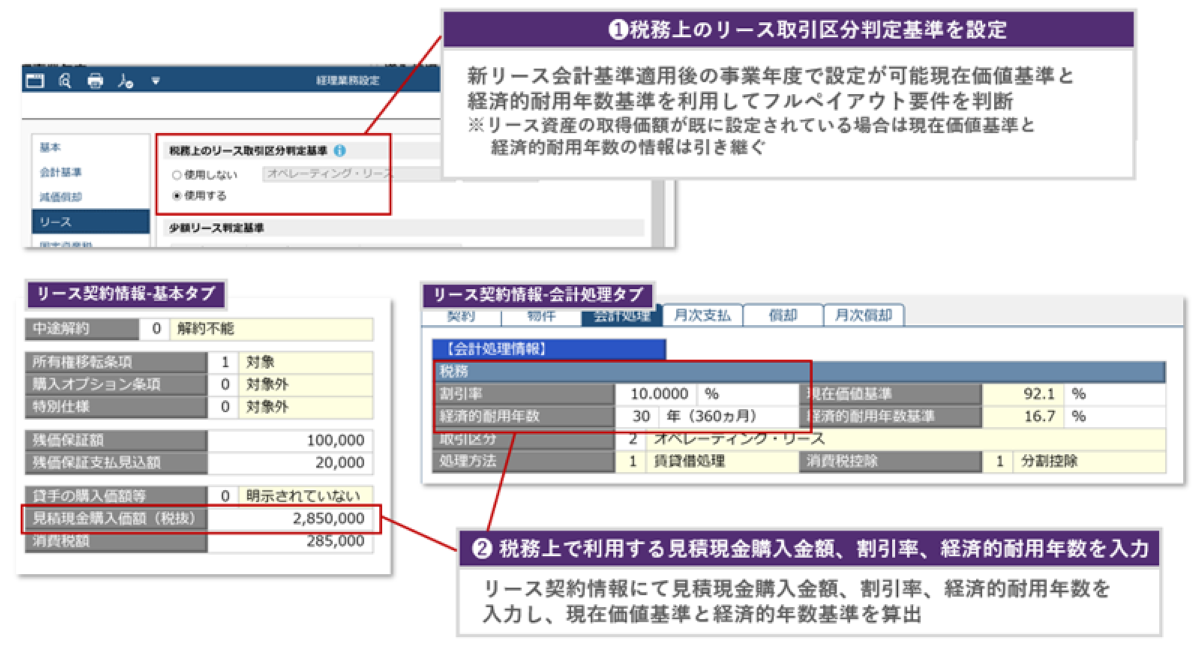 必要なのは「複数処理に対応できる」仕組み