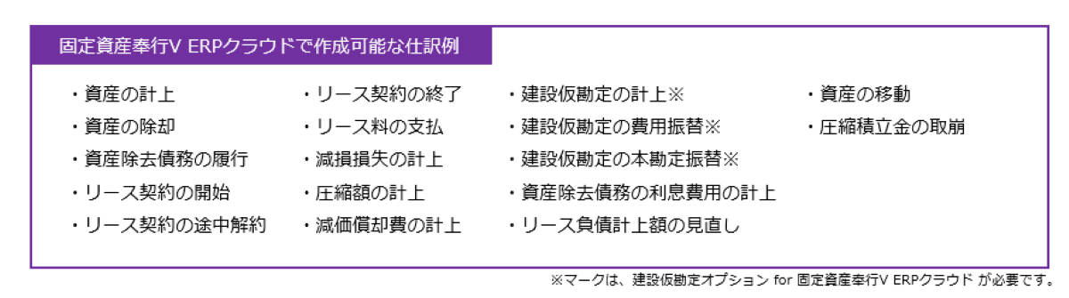 固定資産奉行V ERPクラウドで作成可能な仕訳例
