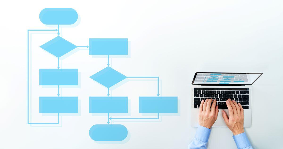 判定に迷ったときの実務対応フロー