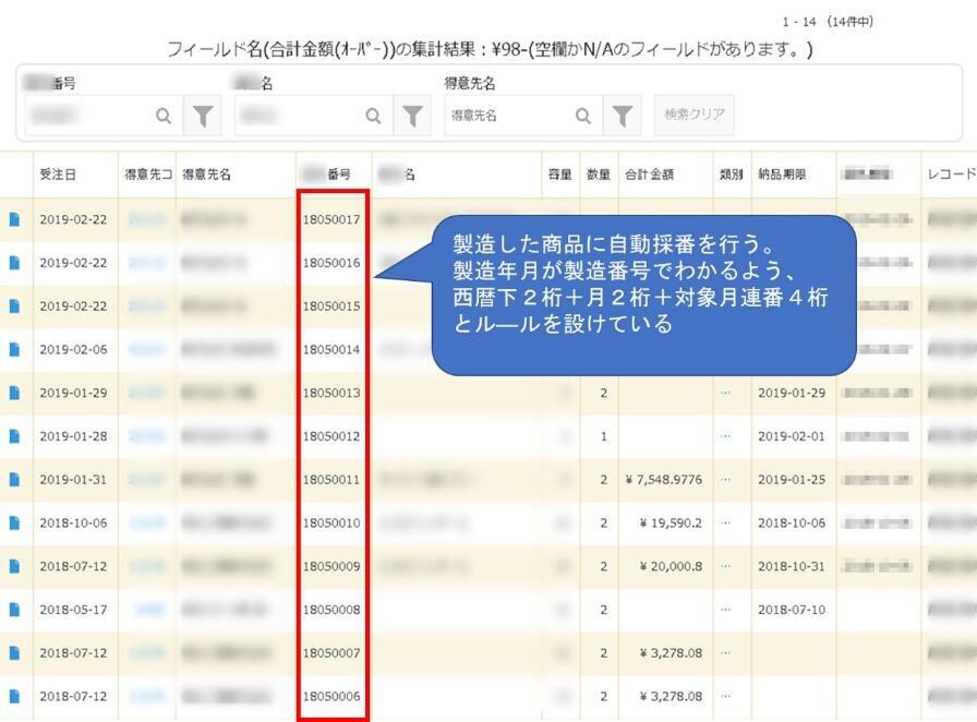 「自動採番＋」プラグインを利用した採番