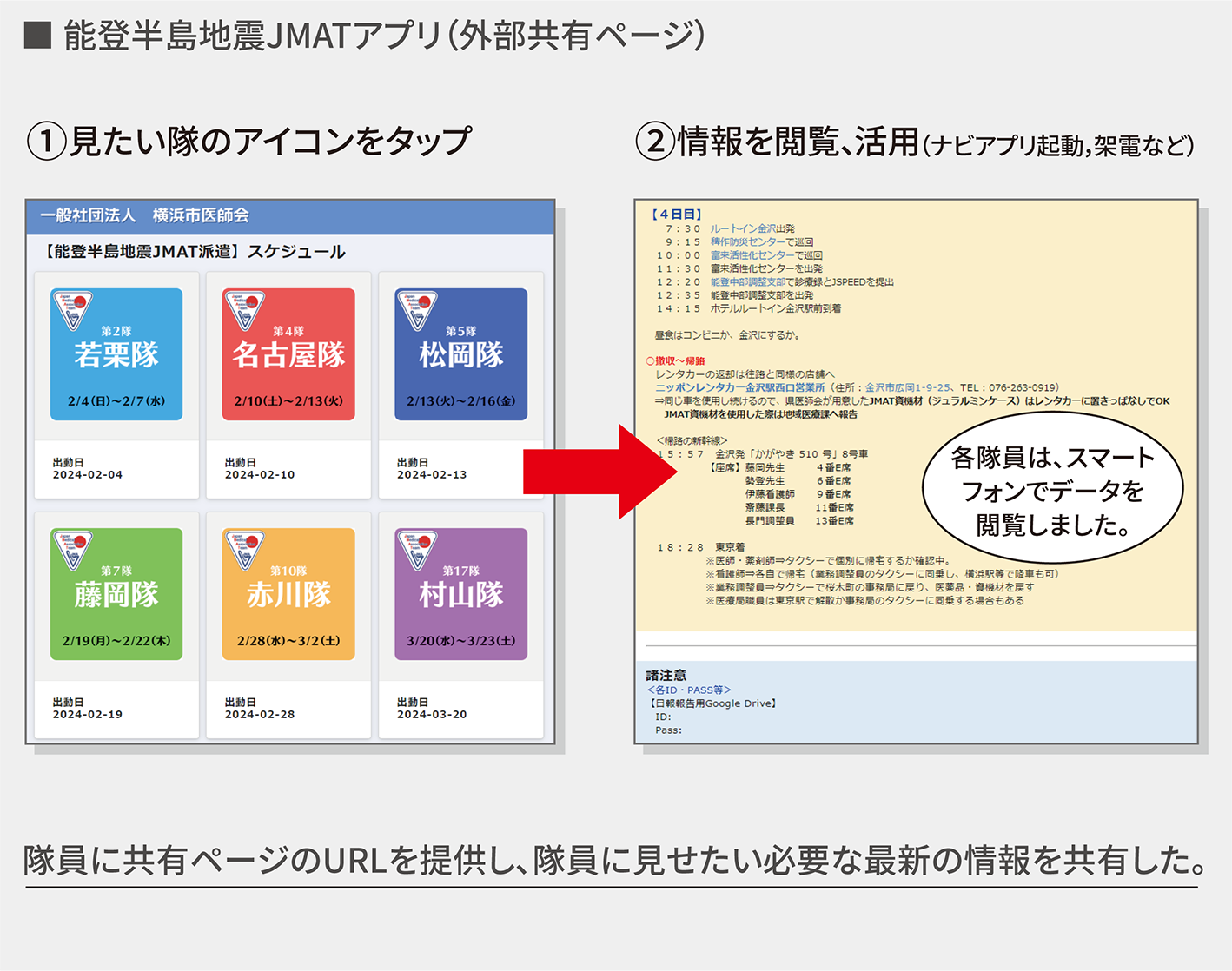 能登半島地震JMATアプリ(外部共有ページ)