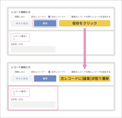 【ATTAZoo U ～レコード連続編集～のイメージ】
