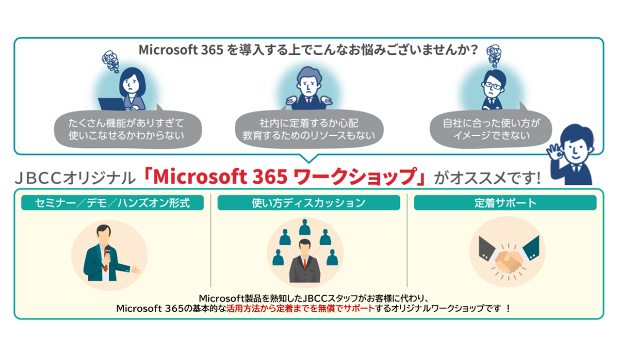 Microsoft 365ワークショップとは