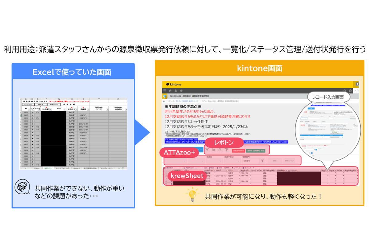実際のkintone 画面例：源泉徴収票発行受付