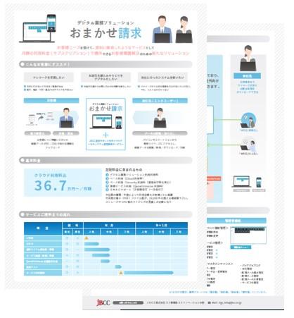 デジタル業務ソリューション「おまかせ請求」