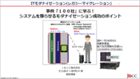 実践的、ITレガシー・モダナイゼーション成功のツボご紹介