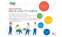 Microsoft 365 自社にあった賢いプランの選び方