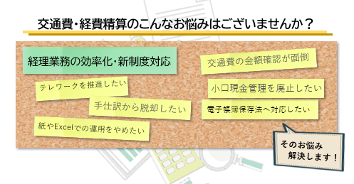 楽楽精算　ペーパーレス　テレワーク　経費精算