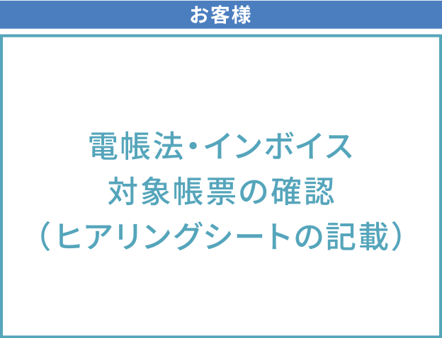 お客様 電帳法・インボイス 対象帳票の確認（ヒアリングシートの記載）