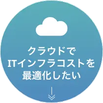 クラウドでITインフラコストを最適化したい