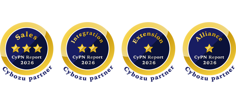 CyPN Report 2026