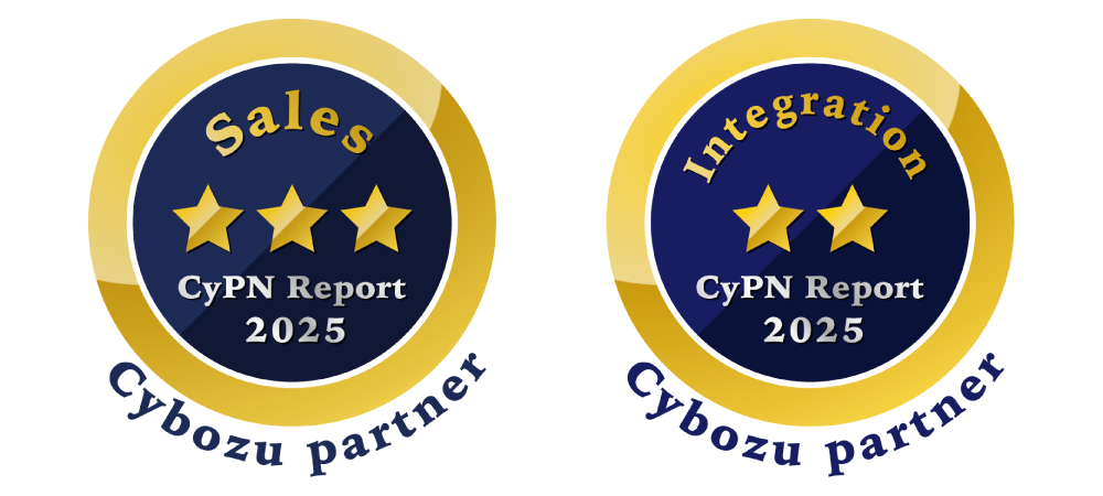 CyPN Report 2025