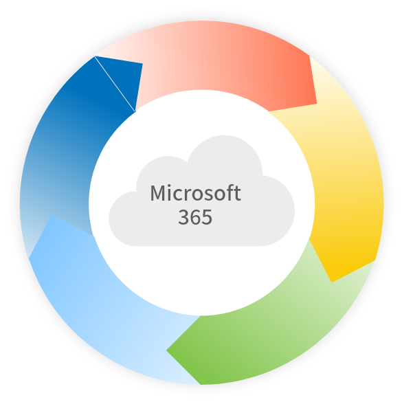 Microsoft 365
