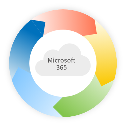 Microsoft 365