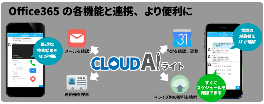 CloudAI_lightxOffice365_img02.png