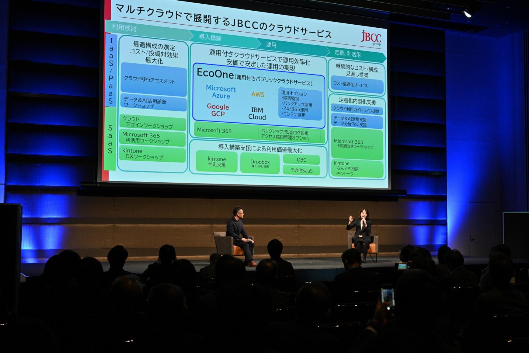 ＪＢＣＣ　日本IBMより2024年度ビジネス発展寄与と業績で表彰　写真３