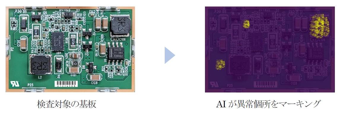 良品画像のみでプリント基板を検品できる高精度AI　クラウドサービスで提供開始