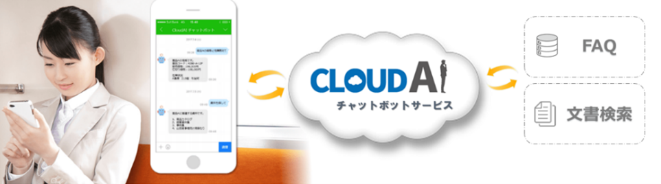 CloudAIチャットボットサービス
